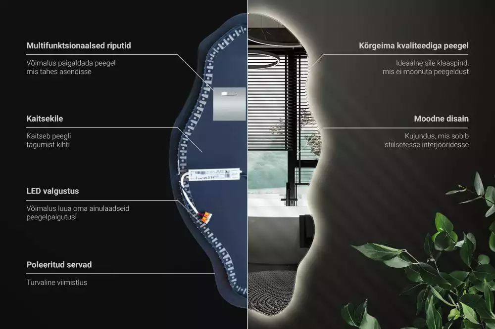 Specchio asimmetrico illuminato a LED