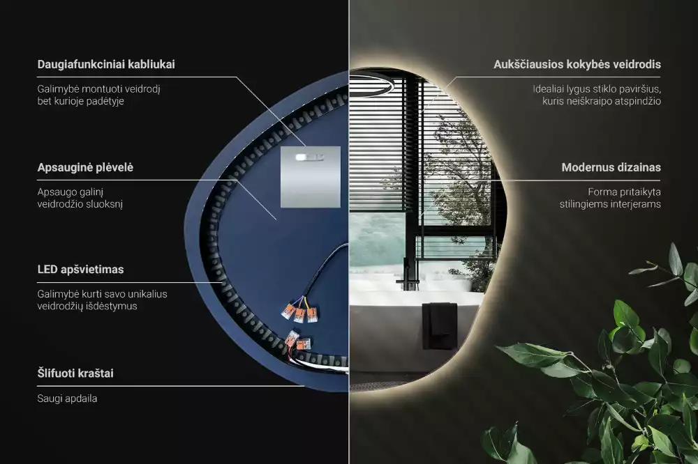 Specchio asimmetrico led a parete