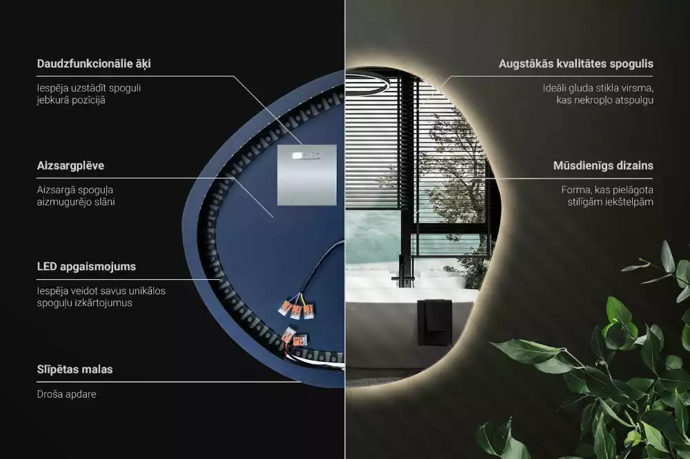 Specchio asimmetrico led a parete