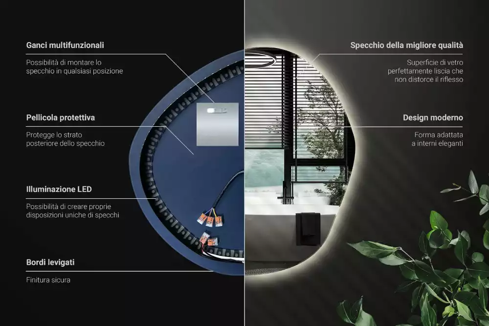 Specchio asimmetrico led a parete