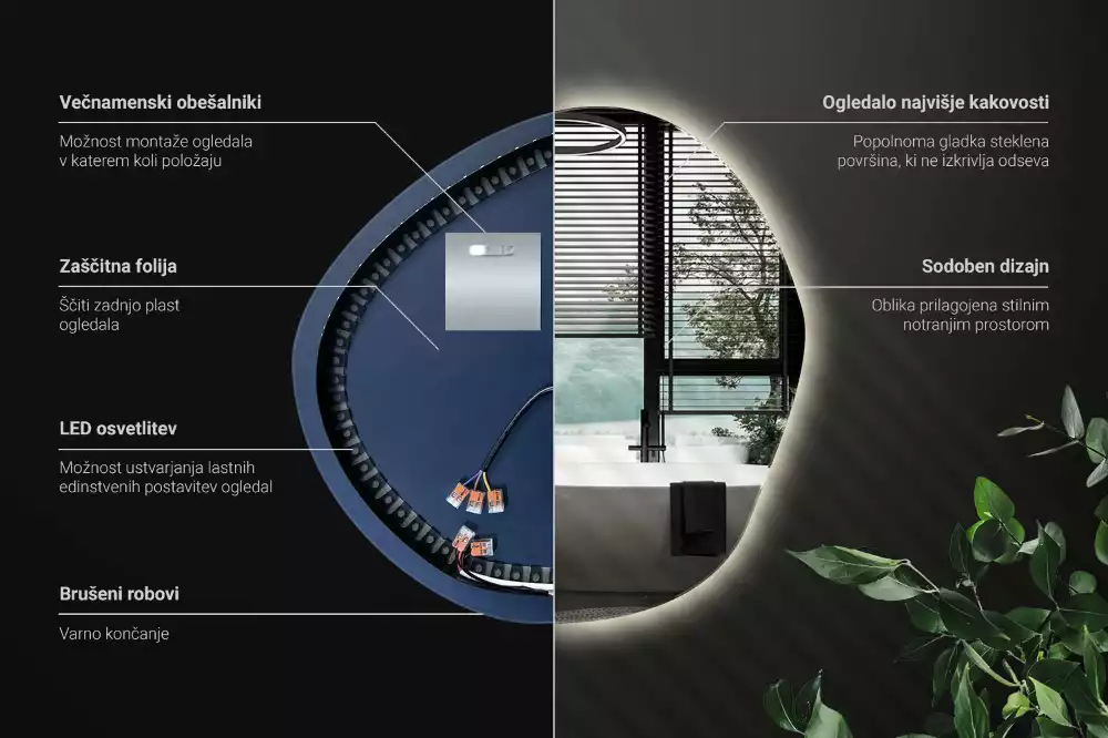 Specchio asimmetrico led a parete