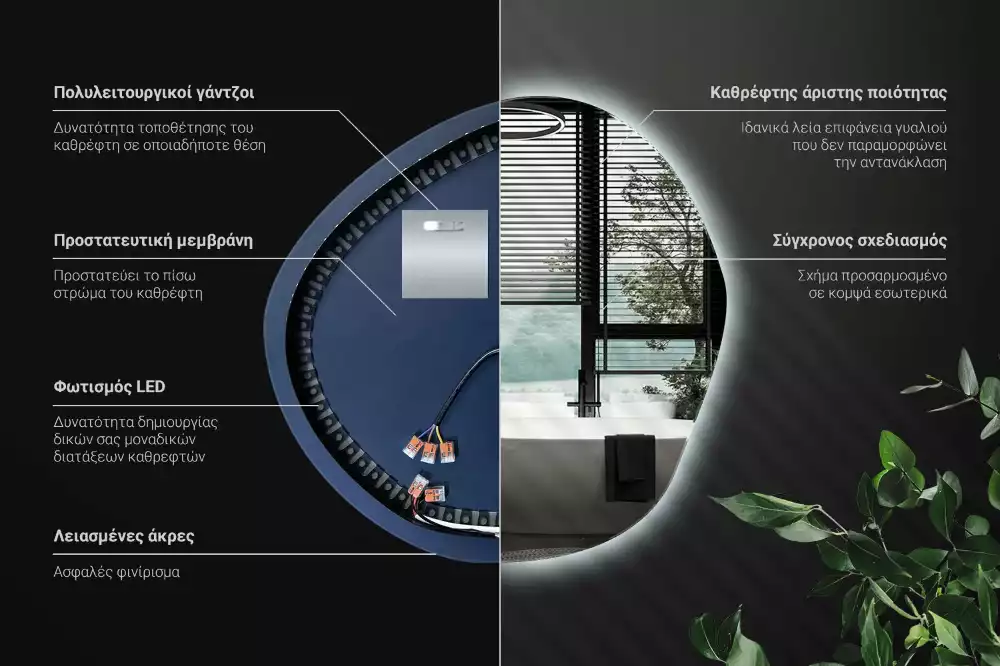 Specchio asimmetrico led a parete