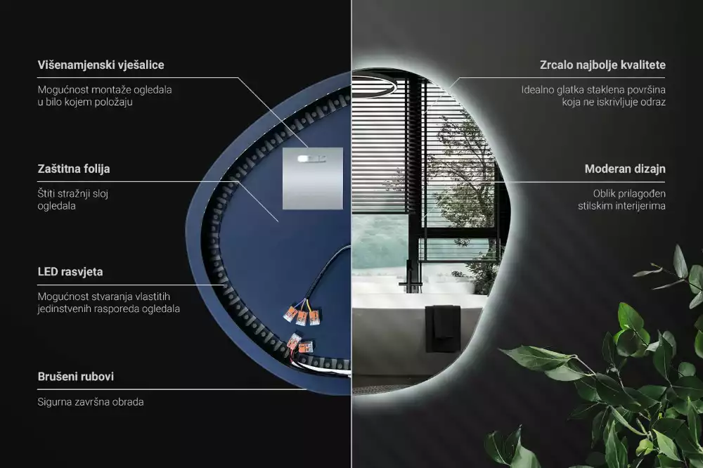 Specchio asimmetrico led a parete
