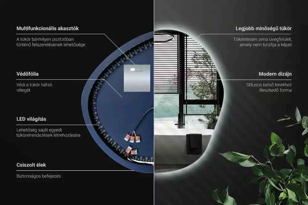Specchio asimmetrico led a parete