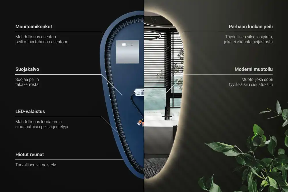 Specchio a goccia led da parete