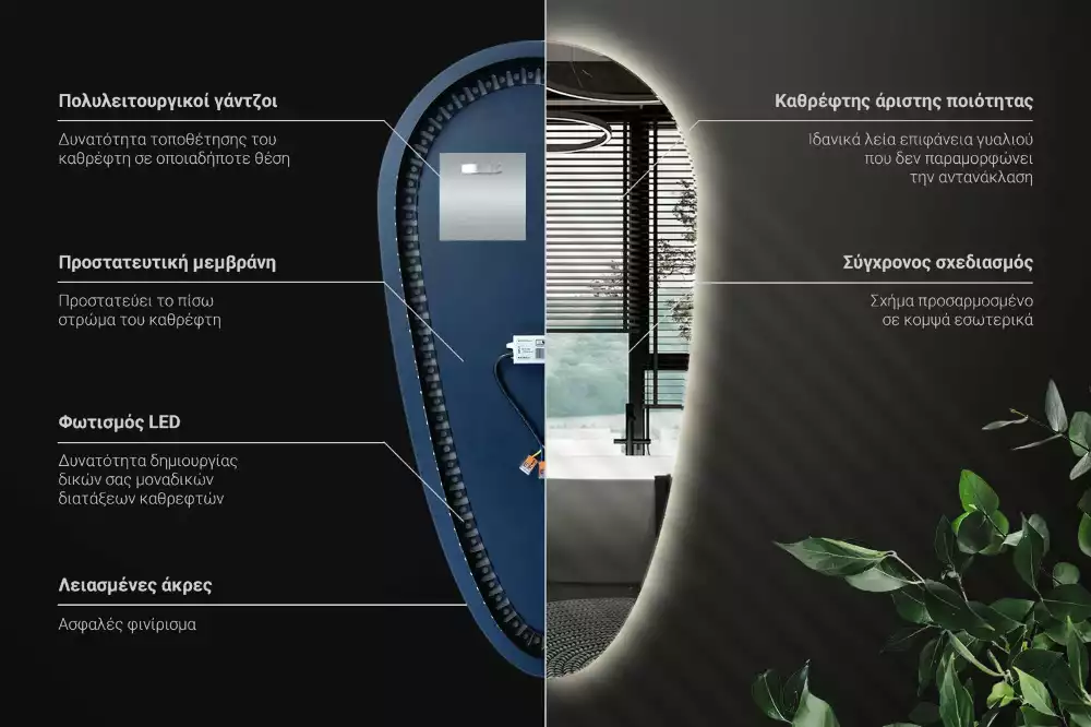Specchio a goccia led da parete