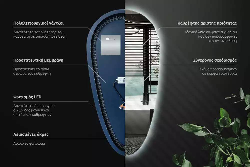 Specchio a goccia led da parete