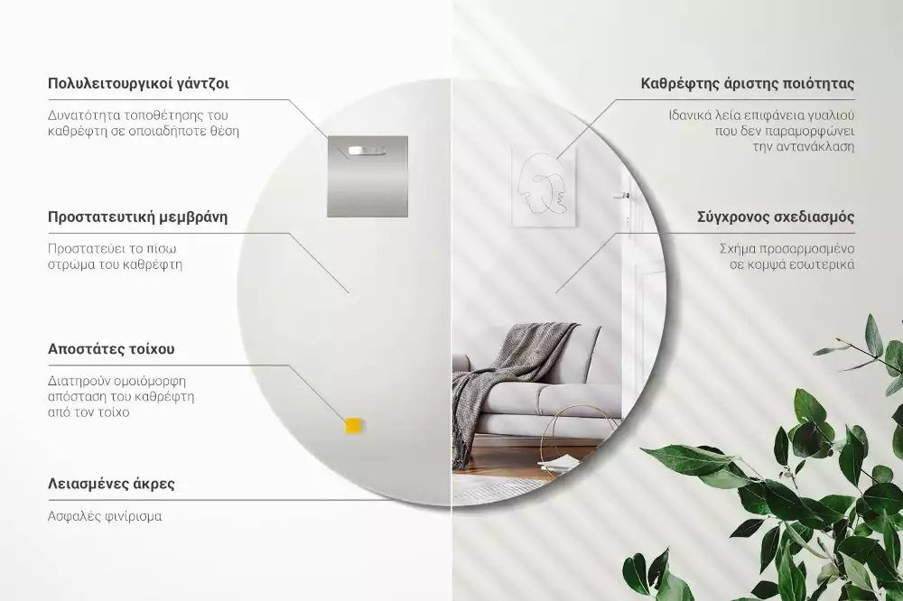 Specchio rotondo da parete senza cornice