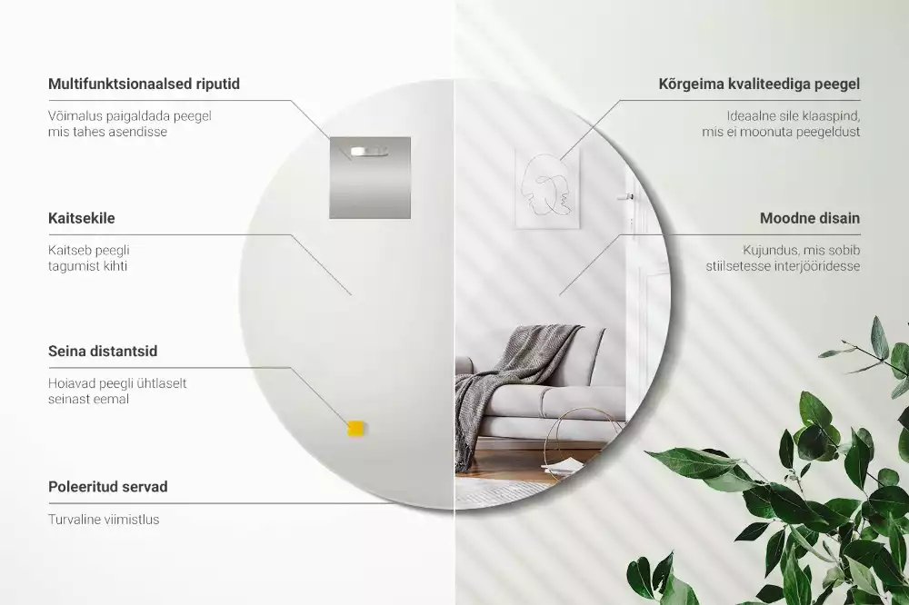 Specchio rotondo da parete senza cornice