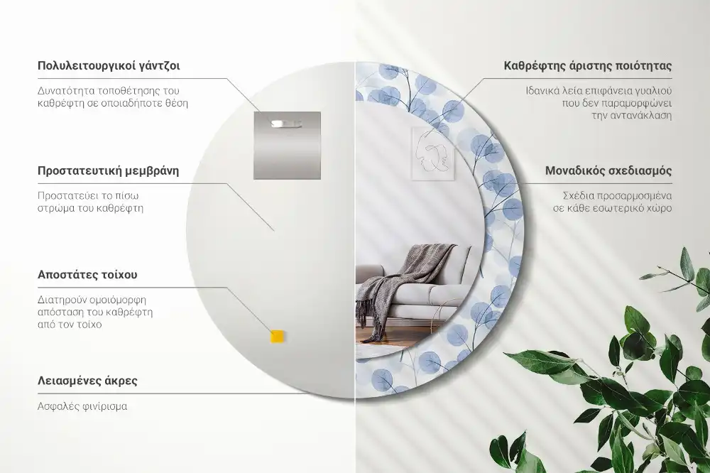 Specchio rotondo con cornice stampata Rami e foglie