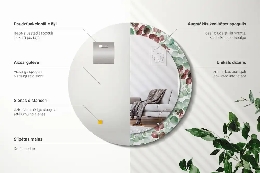 Specchio rotondo con cornice stampata Eucalipto