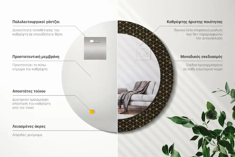 Specchio circolare decoro Geometria esagonale