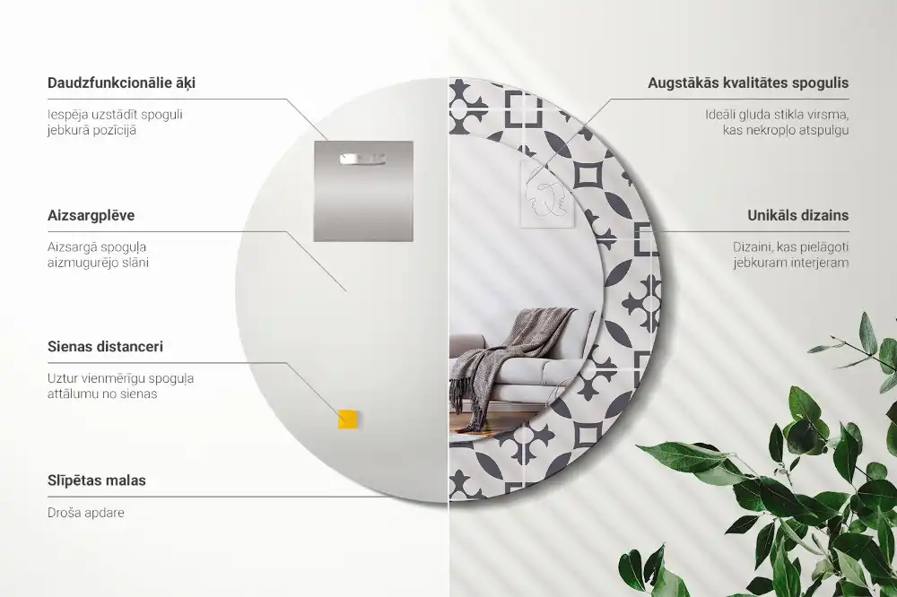 Specchio circolare decoro Modello di piastrella