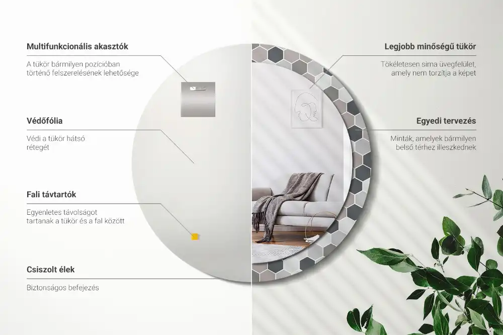 Specchio circolare stampato Modello esagonale