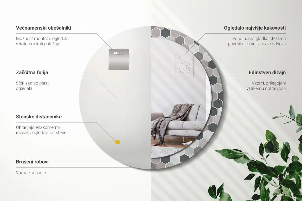 Specchio circolare stampato Modello esagonale