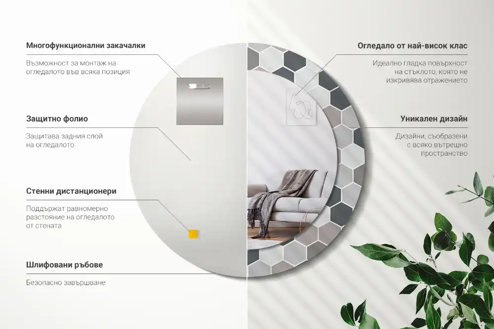 Specchio circolare stampato Modello esagonale