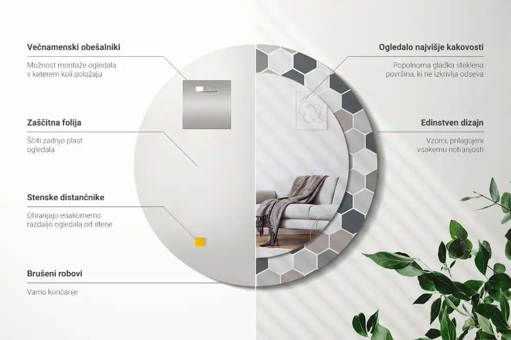 Specchio circolare stampato Modello esagonale