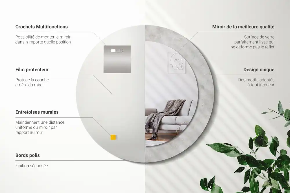 Specchio circolare stampato Struttura del calcestruzzo