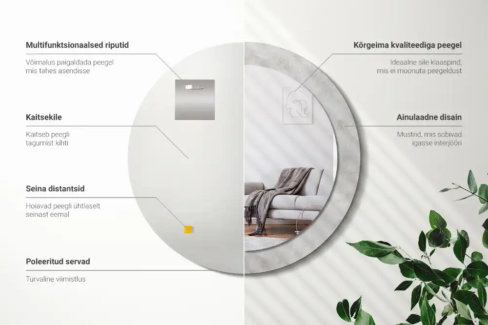 Specchio circolare stampato Struttura del calcestruzzo