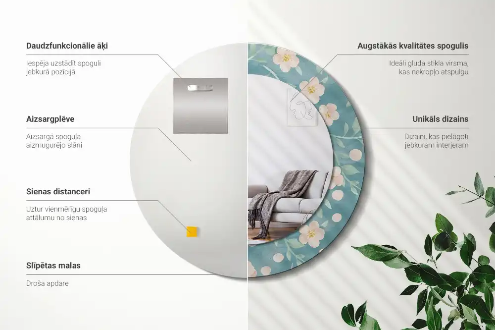 Specchio rotondo con cornice stampata Motivo floreale