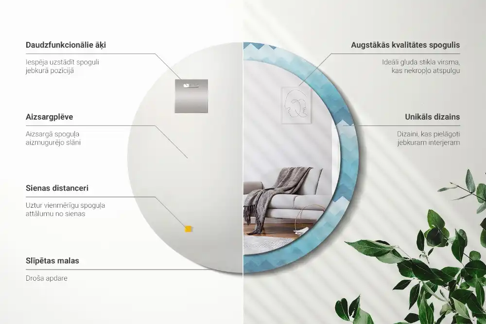 Specchio circolare decoro Chevron blu