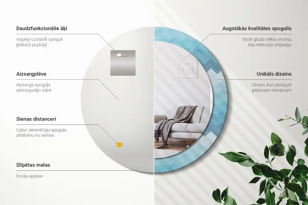 Specchio circolare decoro Chevron blu