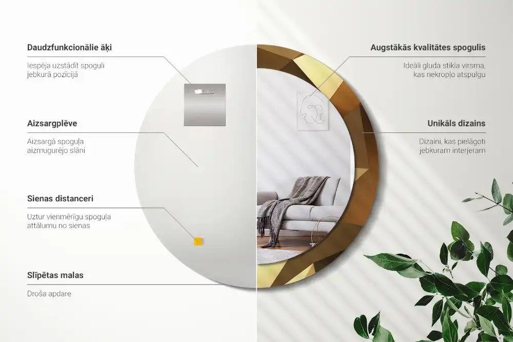 Specchio circolare decoro Motivo geometrico