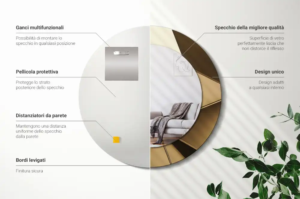 Specchio circolare decoro Astrazione moderna