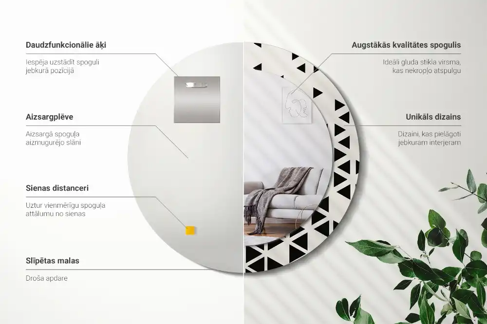 Specchio circolare stampato Astrazione geometrica