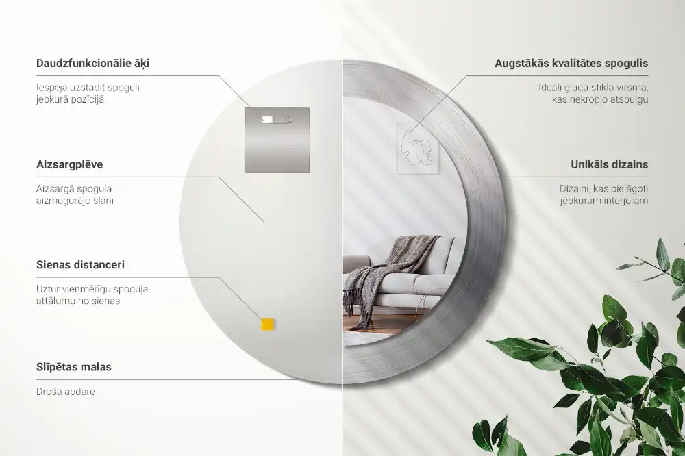 Specchio circolare stampato Metallo imitazione