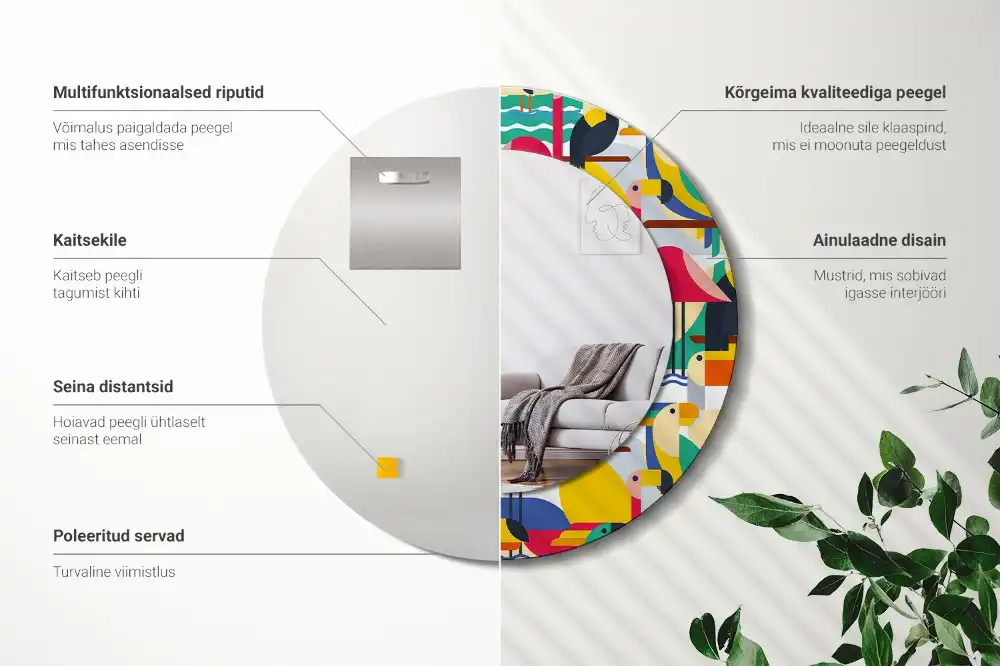 Specchio circolare decoro Uccelli tropicali geometrici