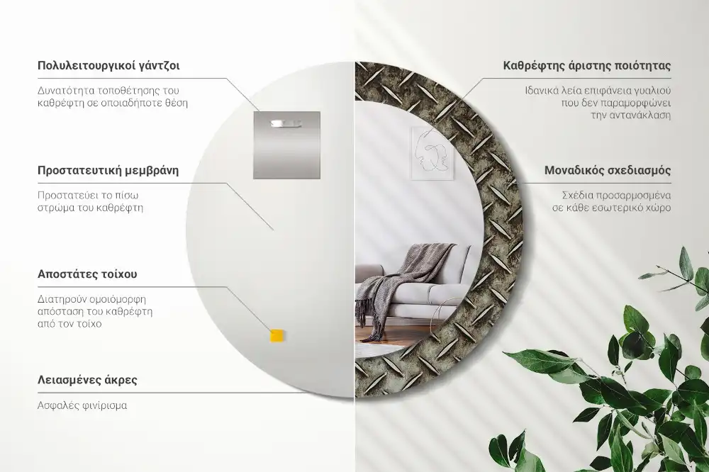 Specchio circolare decoro Struttura in acciaio