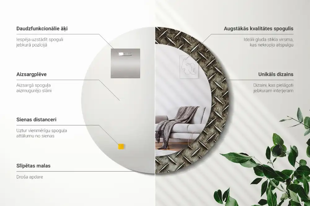 Specchio circolare decoro Struttura in acciaio