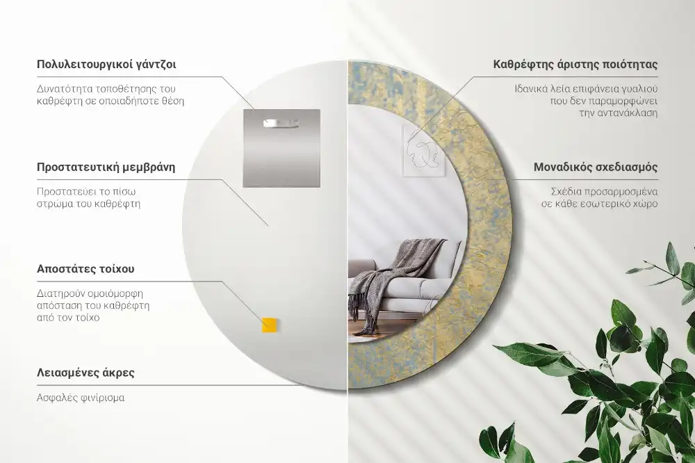 Specchio circolare stampato Modello loft