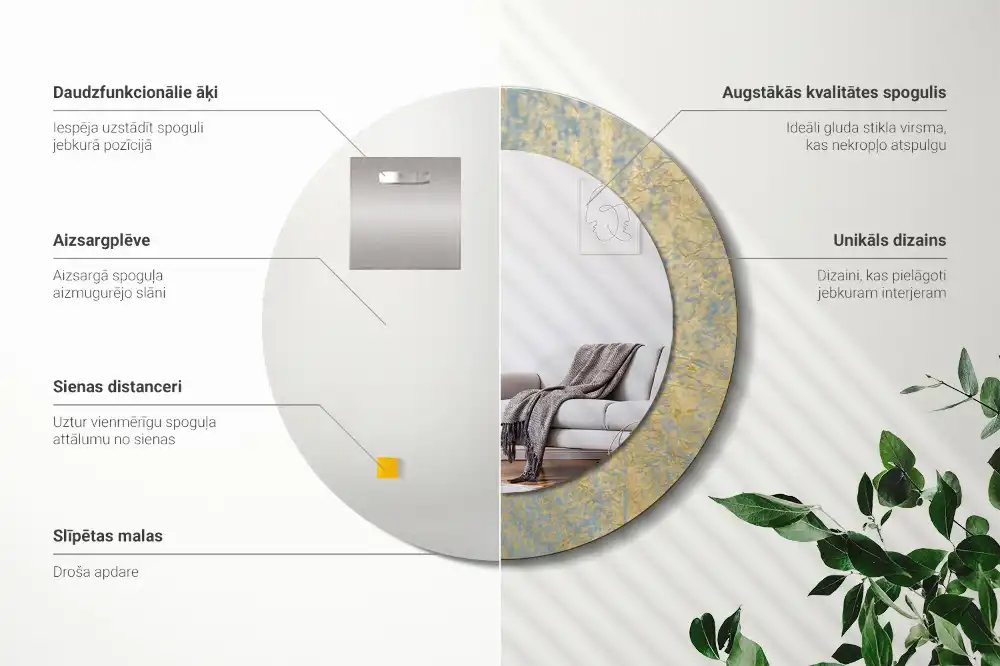 Specchio circolare stampato Modello loft