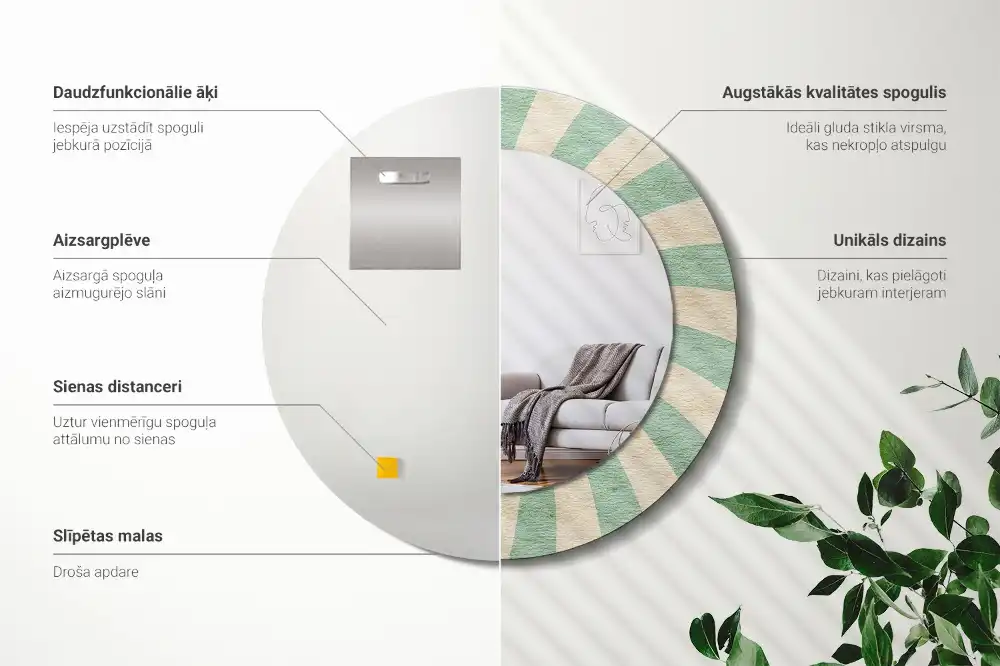 Specchio circolare stampato Motivo pastello retrò