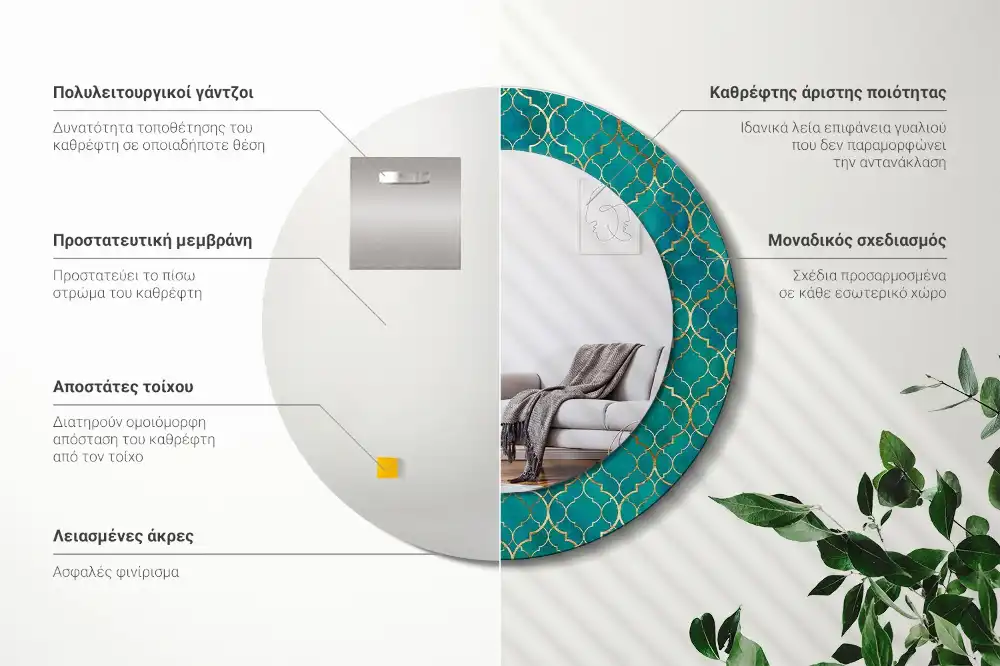 Specchio circolare stampato Composizione del colore