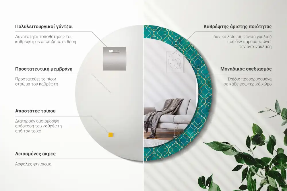 Specchio circolare stampato Composizione del colore