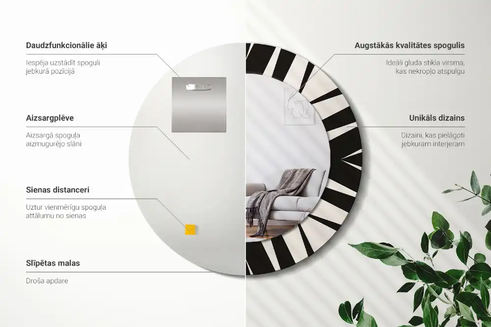 Specchio circolare stampato Geometria astratta