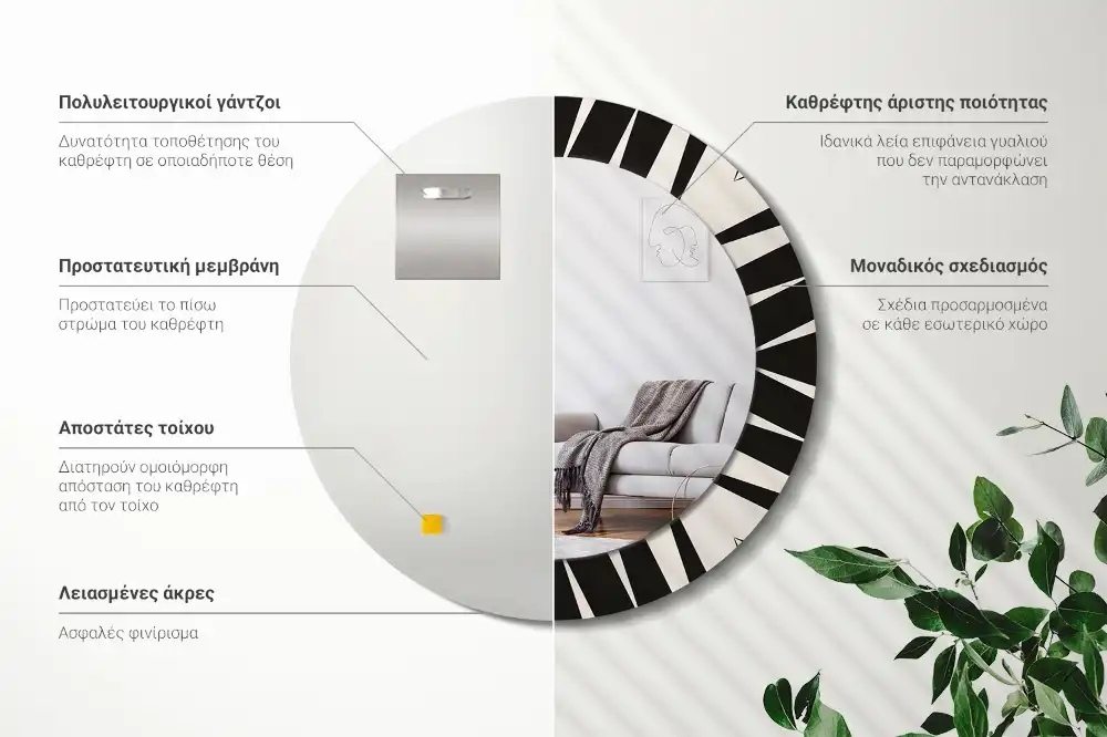 Specchio circolare stampato Geometria astratta