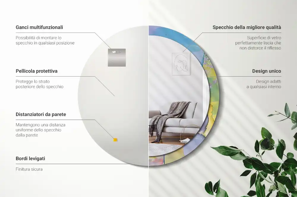 Specchio circolare decoro Texture della pittura a olio