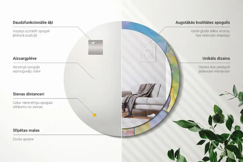 Specchio circolare decoro Texture della pittura a olio