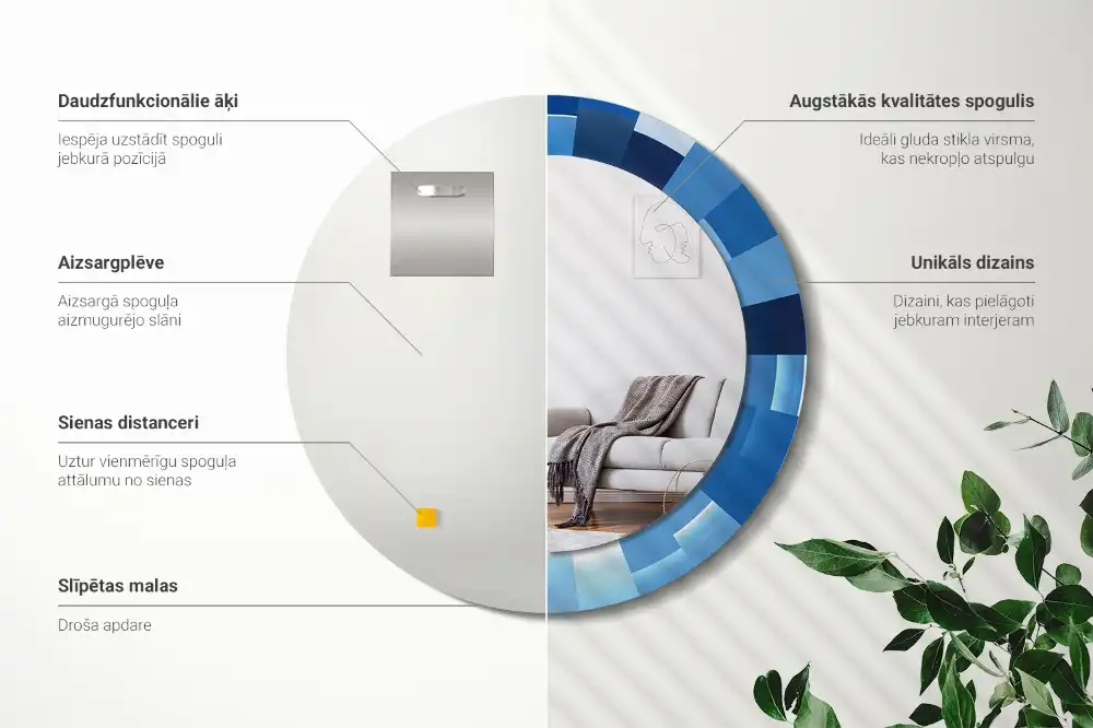 Specchio circolare stampato Astratto blu