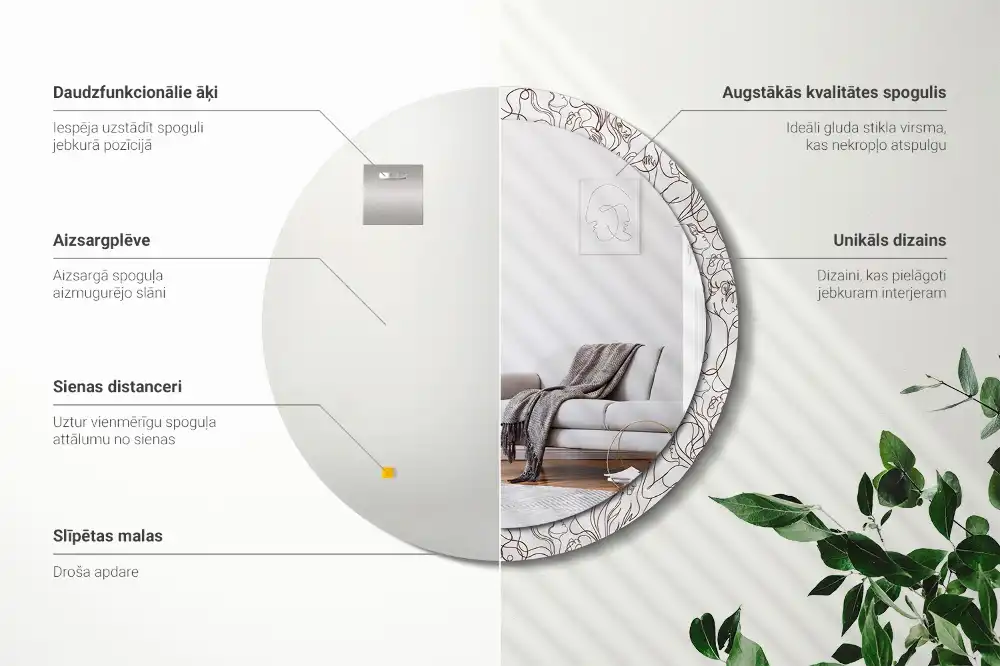 Specchio circolare stampato Volti dalle linee