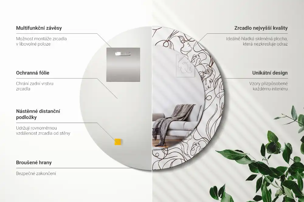 Specchio circolare stampato Volti dalle linee