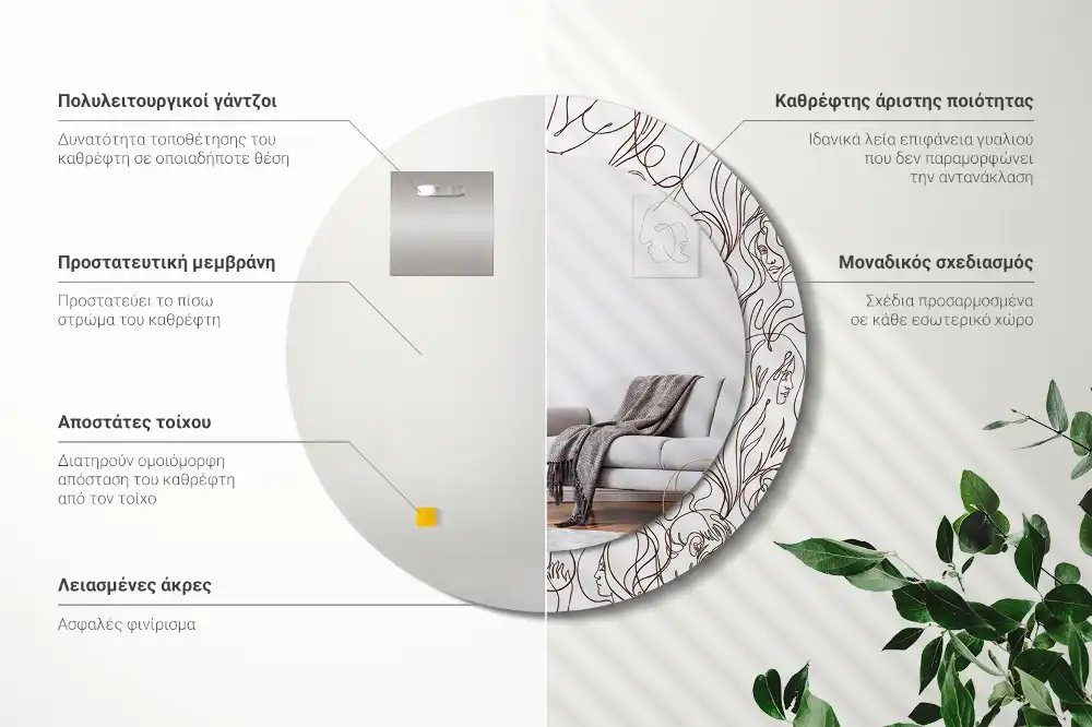 Specchio circolare stampato Volti dalle linee