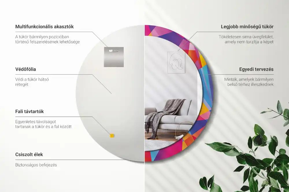 Specchio circolare decoro Composizione geometrica