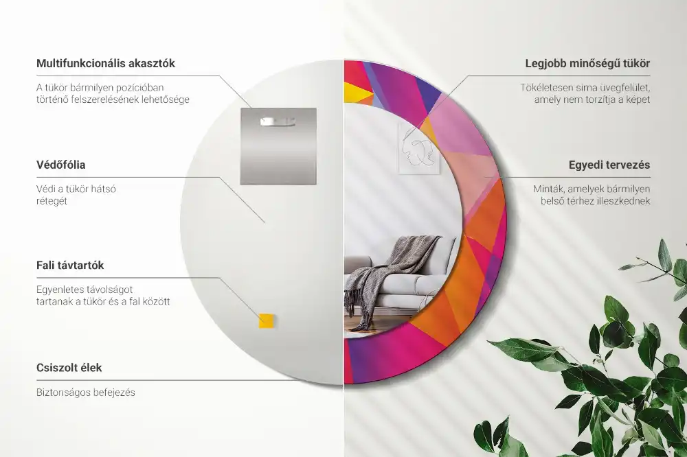 Specchio circolare decoro Composizione geometrica