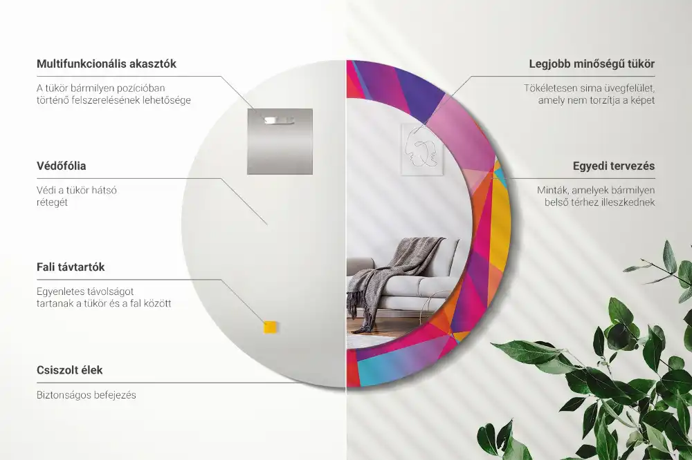 Specchio circolare decoro Composizione geometrica