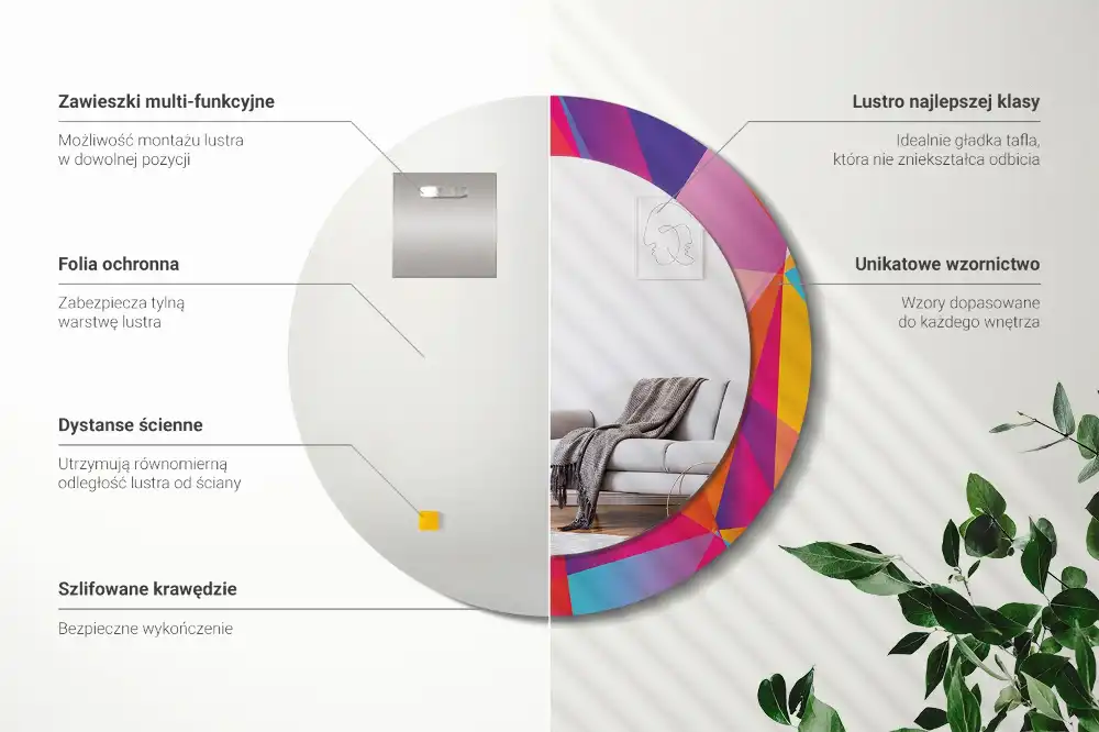 Specchio circolare decoro Composizione geometrica